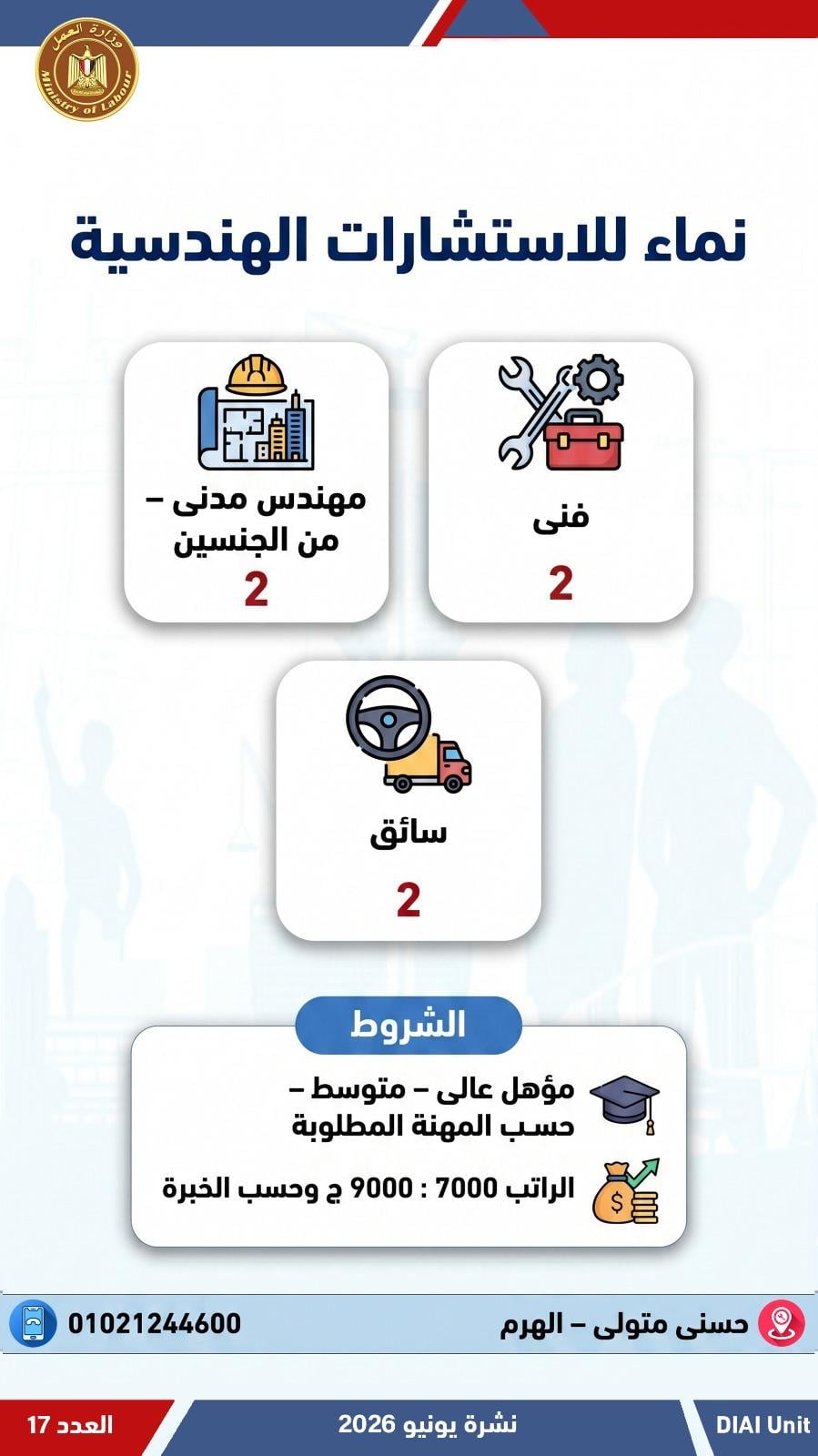 Job Opportunities