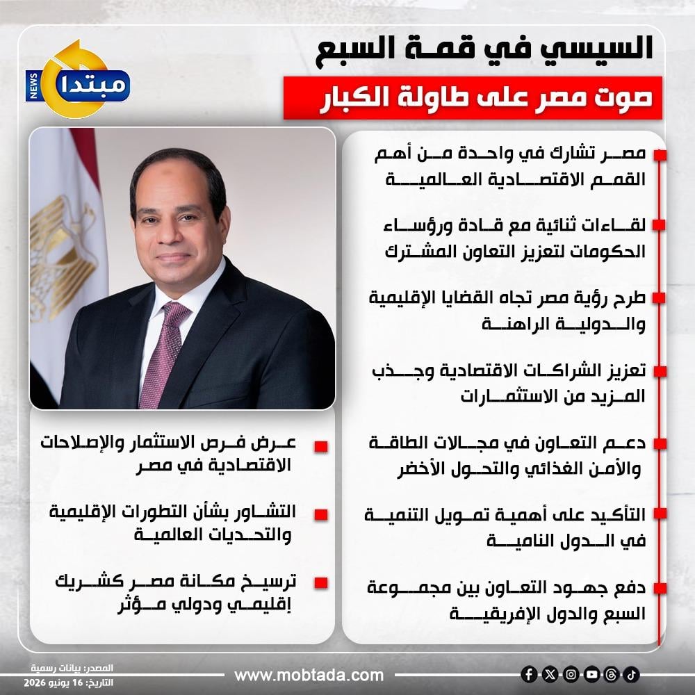 Sisi at <a href=