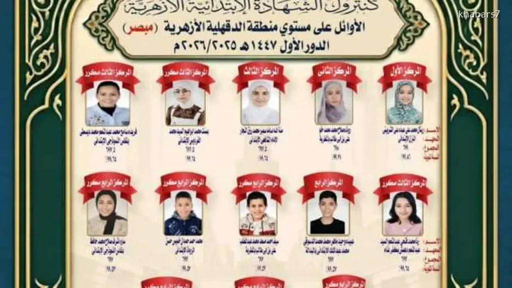 Top Students of Primary Certificate Announced in Dakahlia Governorate