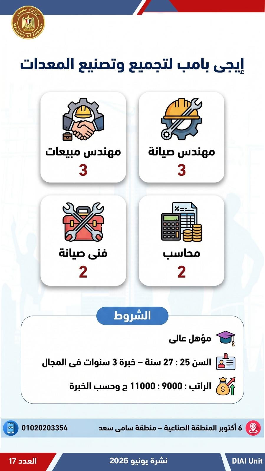 Job Opportunities