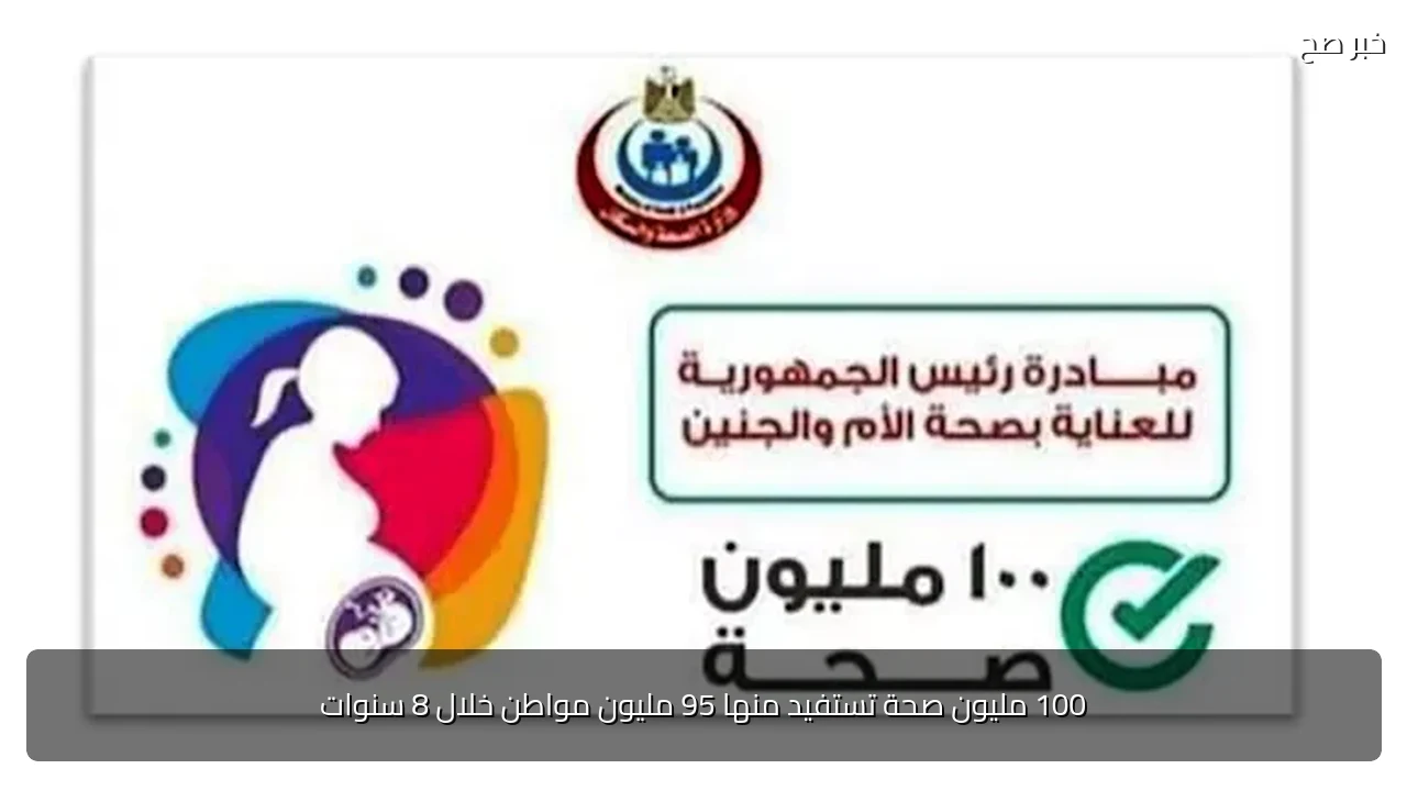 100 مليون صحة تستفيد منها 95 مليون مواطن خلال 8 سنوات