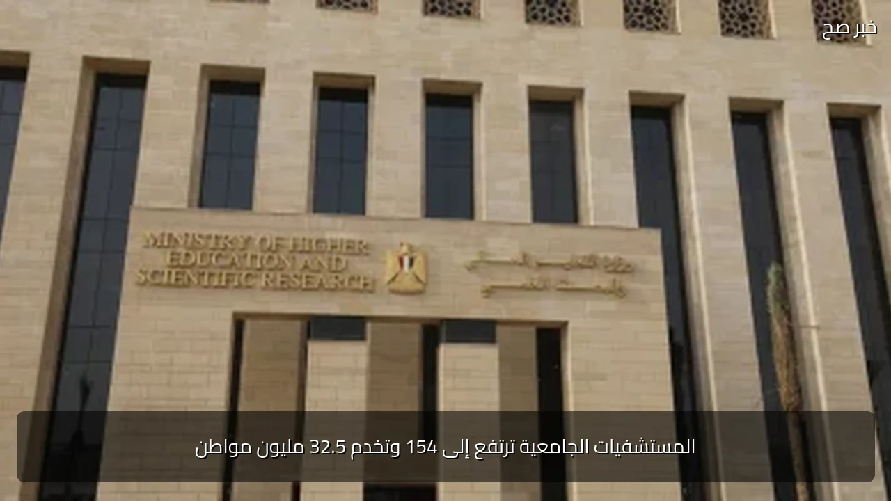 المستشفيات الجامعية ترتفع إلى 154 وتخدم 32.5 مليون مواطن