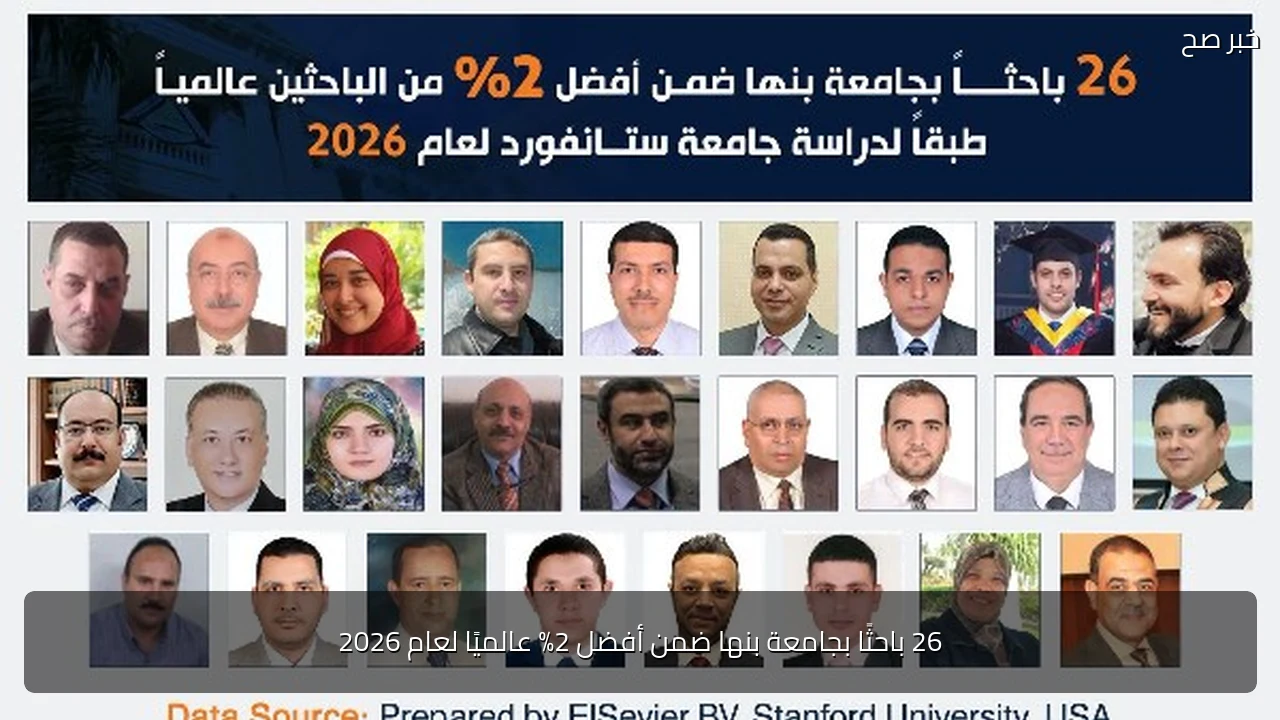 26 باحثًا بجامعة بنها ضمن أفضل 2% عالميًا لعام 2026
