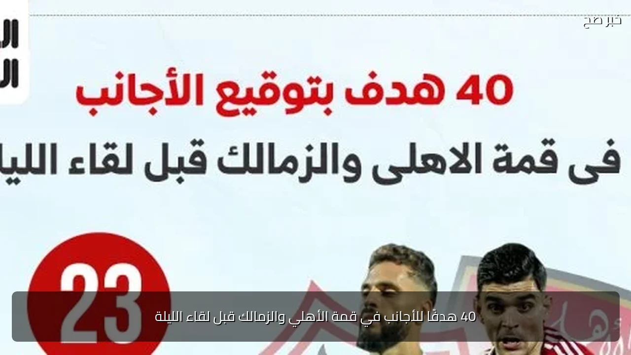40 هدفًا للأجانب في قمة الأهلي والزمالك قبل لقاء الليلة