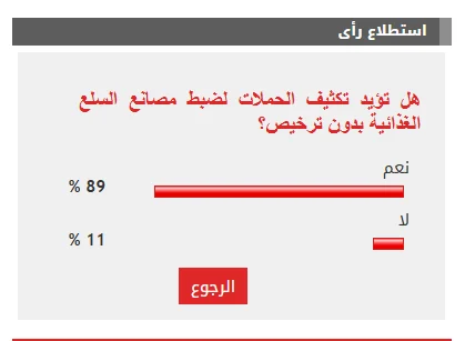 استطلاع