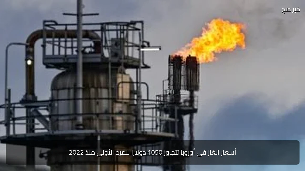 أسعار الغاز في أوروبا تتجاوز 1050 دولارا للمرة الأولى منذ 2022