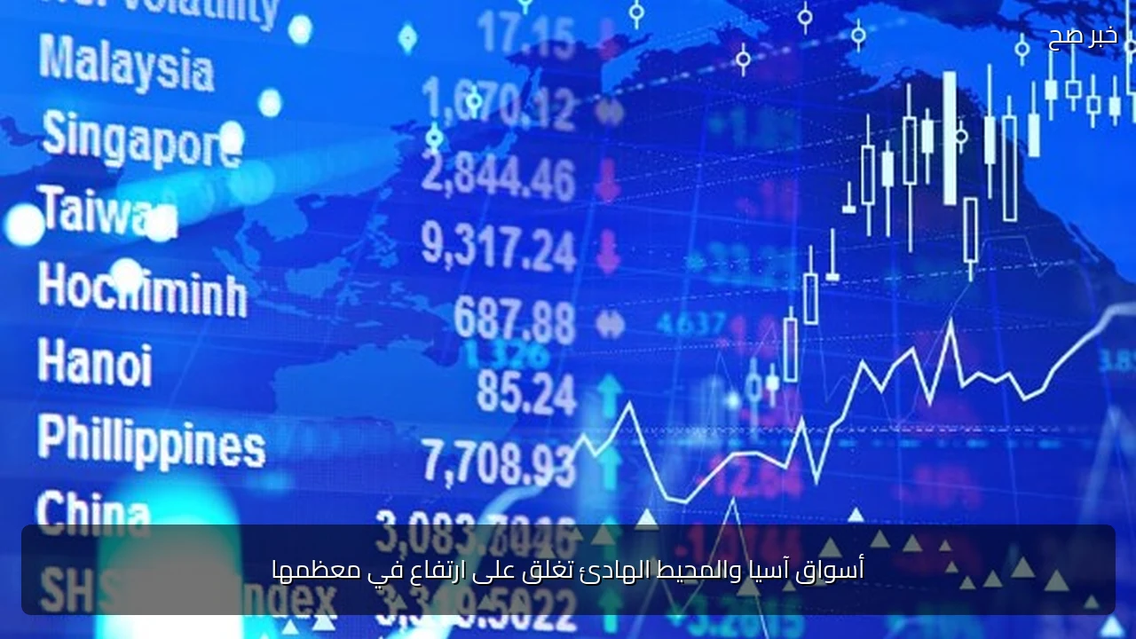 أسواق آسيا والمحيط الهادئ تغلق على ارتفاع في معظمها