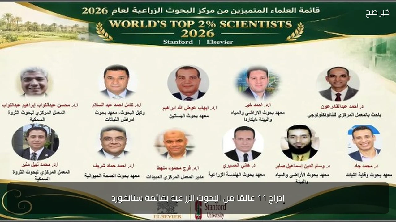 إدراج 11 عالمًا من البحوث الزراعية بقائمة ستانفورد
