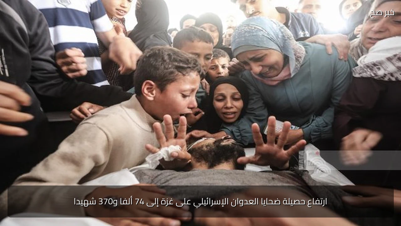 ارتفاع حصيلة ضحايا العدوان الإسرائيلي على غزة إلى 74 ألفا و370 شهيدا