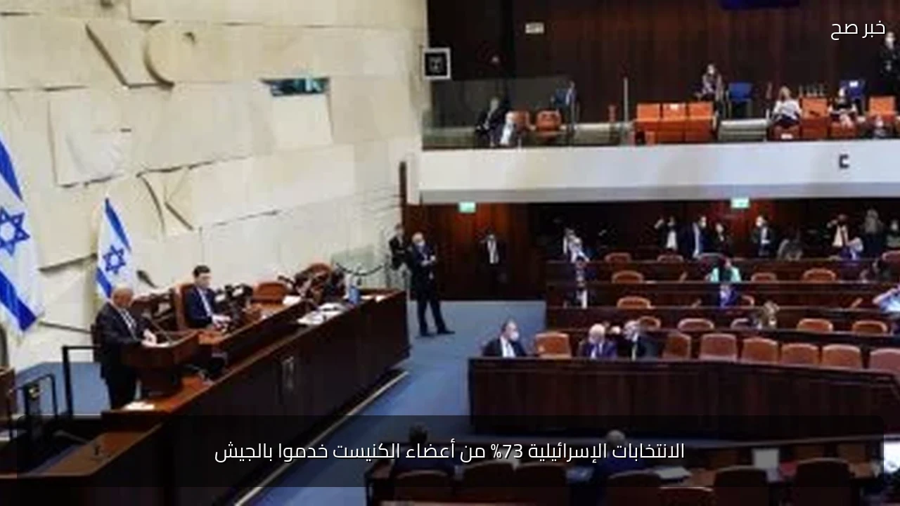 الانتخابات الإسرائيلية 73% من أعضاء الكنيست خدموا بالجيش