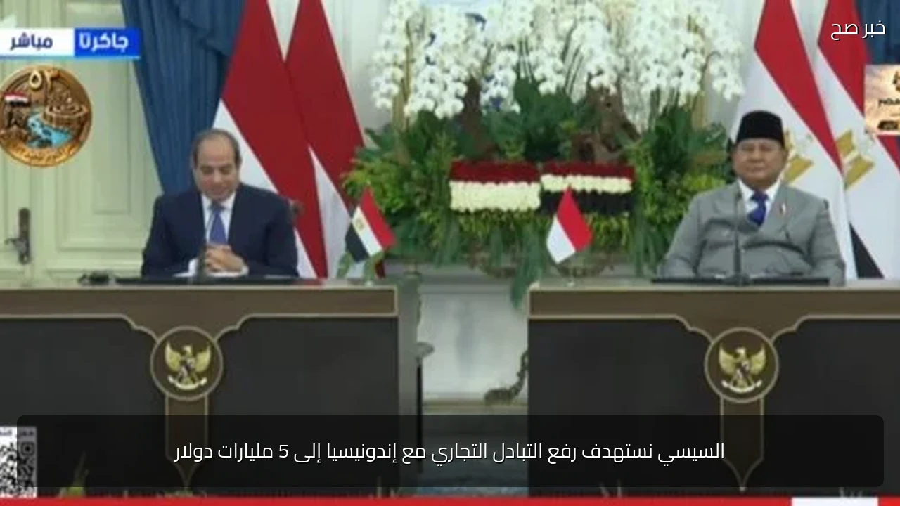 السيسي نستهدف رفع التبادل التجاري مع إندونيسيا إلى 5 مليارات دولار