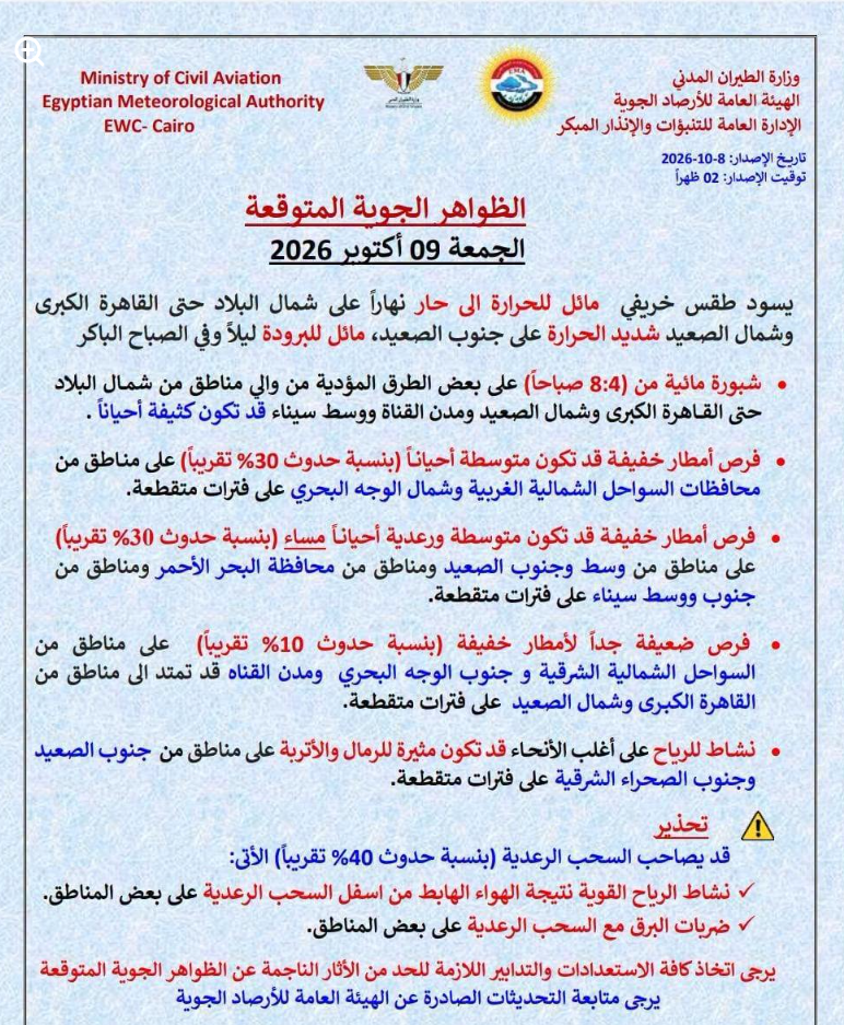 الطقس اليوم سحب رعدية ممطرة تغطي عدة مناطق الطقس اليوم سحب رعدية ممطرة تغطي عدة مناطق