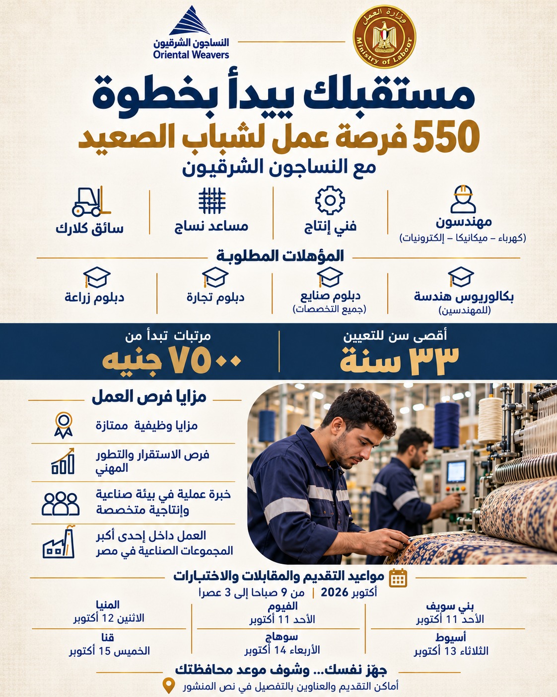 العمل تعلن شروط 550 فرصة تشغيل جديدة بالصعيد العمل تعلن شروط 550 فرصة تشغيل جديدة بالصعيد