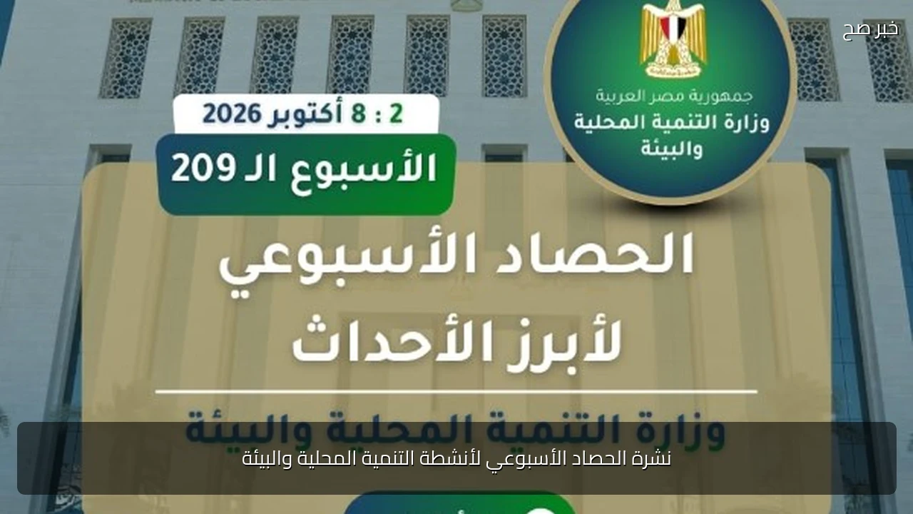نشرة الحصاد الأسبوعي لأنشطة التنمية المحلية والبيئة
