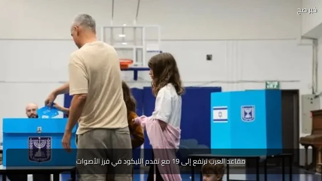 مقاعد العرب ترتفع إلى 19 مع تقدم الليكود في فرز الأصوات