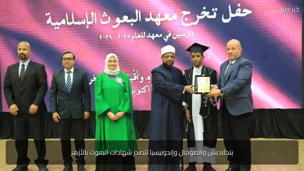 بنجلاديش والصومال وإندونيسيا تتصدر شهادات البعوث بالأزهر