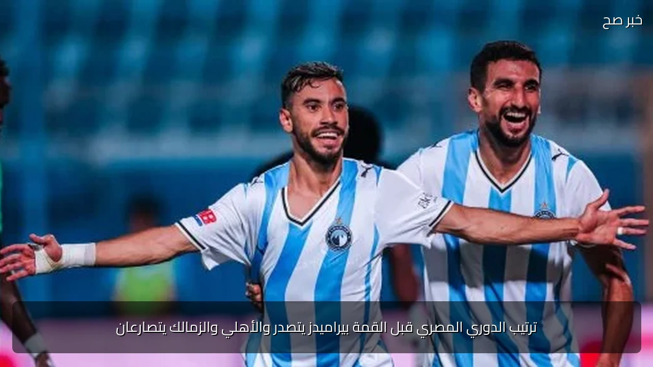 ترتيب الدوري المصري قبل القمة بيراميدز يتصدر والأهلي والزمالك يتصارعان