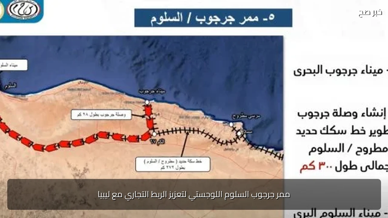 ممر جرجوب السلوم اللوجستي لتعزيز الربط التجاري مع ليبيا