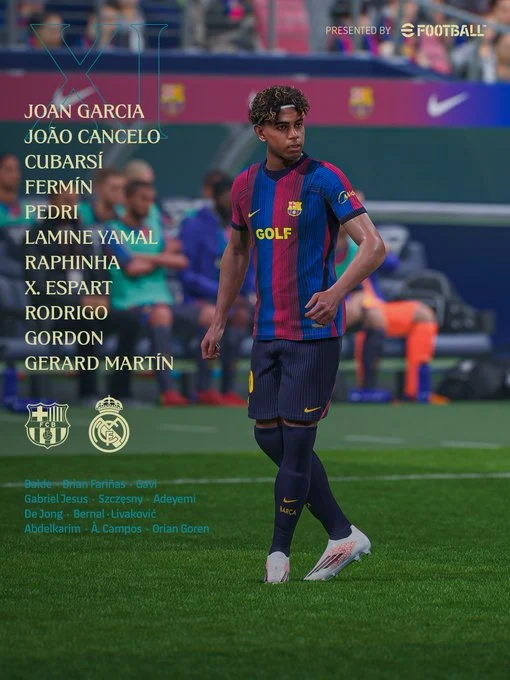 تشكيل برشلونة تشكيل برشلونة