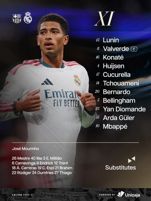 تشكيل ريال مدريد تشكيل ريال مدريد