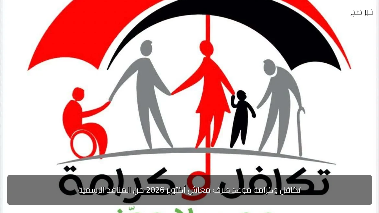 تكافل وكرامة موعد صرف معاش أكتوبر 2026 من المنافذ الرسمية