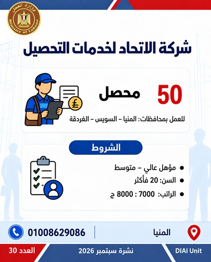 وزارة العمل توفر 2539 فرصة عمل في 11 محافظة
