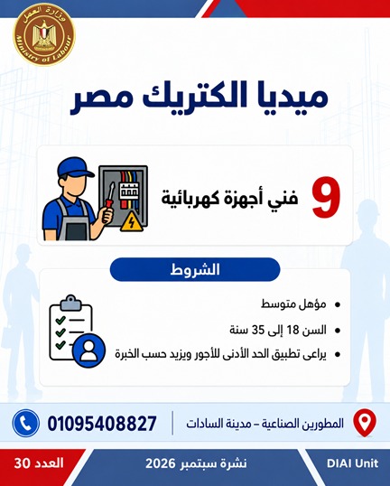 وزارة العمل توفر 2539 فرصة عمل في 11 محافظة