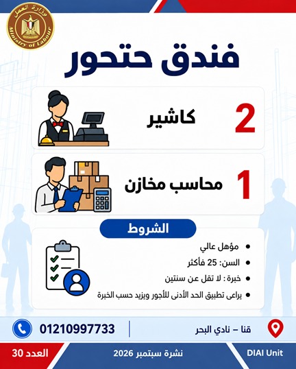 وزارة العمل توفر 2539 فرصة عمل في 11 محافظة