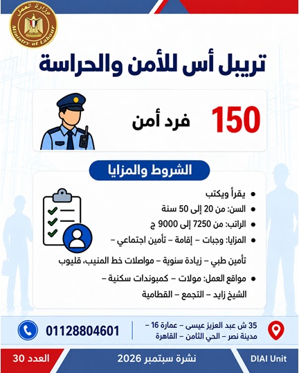 وزارة العمل توفر 2539 فرصة عمل في 11 محافظة