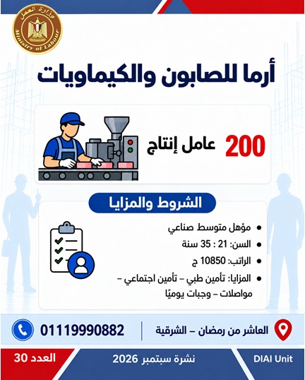 وزارة العمل توفر 2539 فرصة عمل في 11 محافظة
