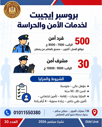 وزارة العمل توفر 2539 فرصة عمل في 11 محافظة