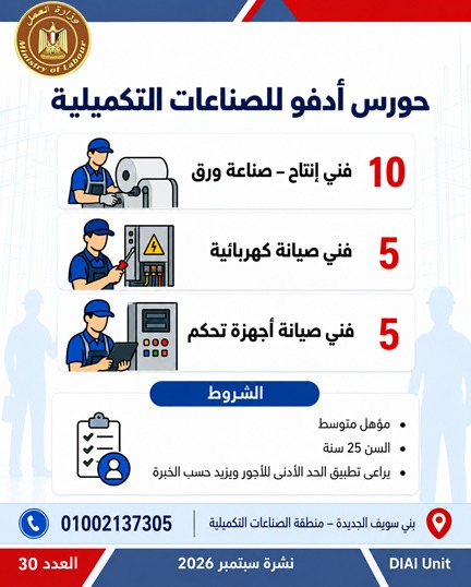 وزارة العمل توفر 2539 فرصة عمل في 11 محافظة