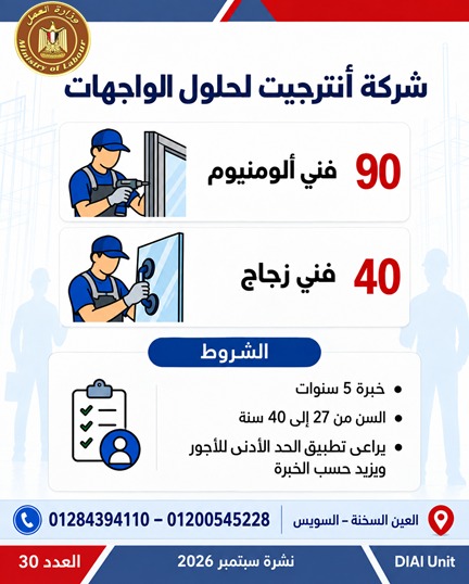 وزارة العمل توفر 2539 فرصة عمل في 11 محافظة