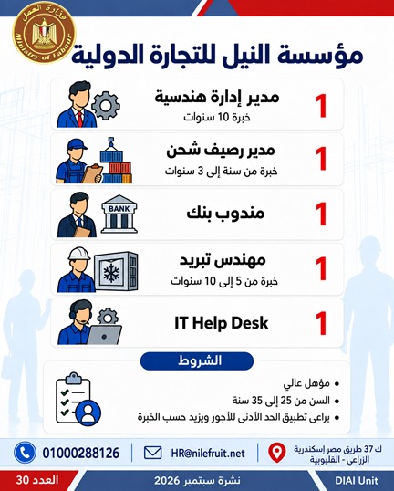 وزارة العمل توفر 2539 فرصة عمل في 11 محافظة