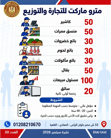 وزارة العمل توفر 2539 فرصة عمل في 11 محافظة