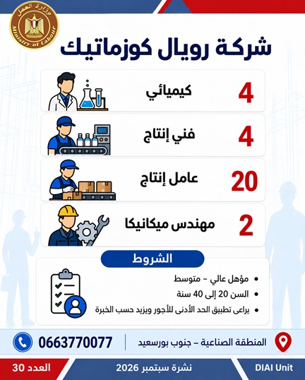 وزارة العمل توفر 2539 فرصة عمل في 11 محافظة
