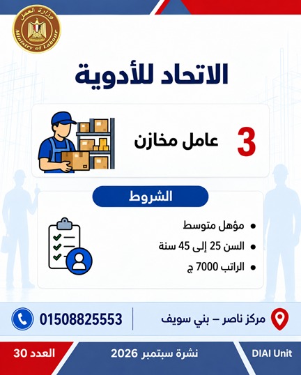 وزارة العمل توفر 2539 فرصة عمل في 11 محافظة