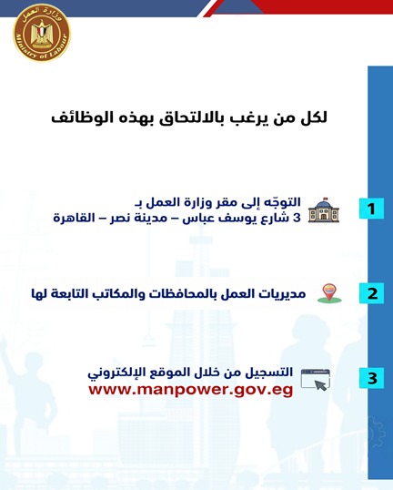 وزارة العمل توفر 2539 فرصة عمل في 11 محافظة