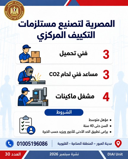 وزارة العمل توفر 2539 فرصة عمل في 11 محافظة