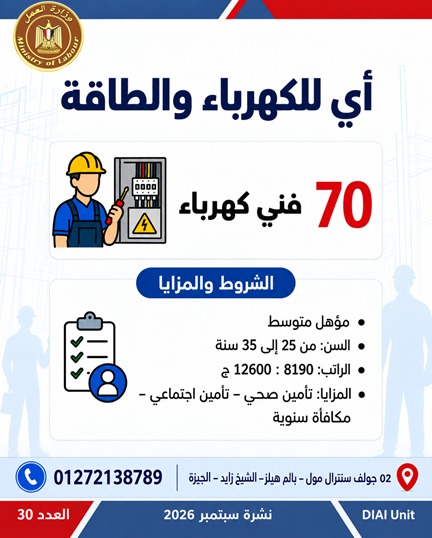 وزارة العمل توفر 2539 فرصة عمل في 11 محافظة