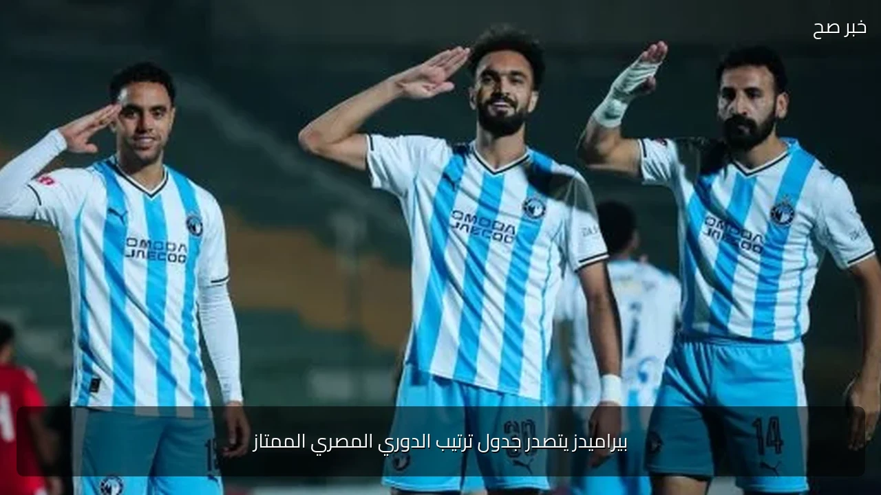 بيراميدز يتصدر جدول ترتيب الدوري المصري الممتاز
