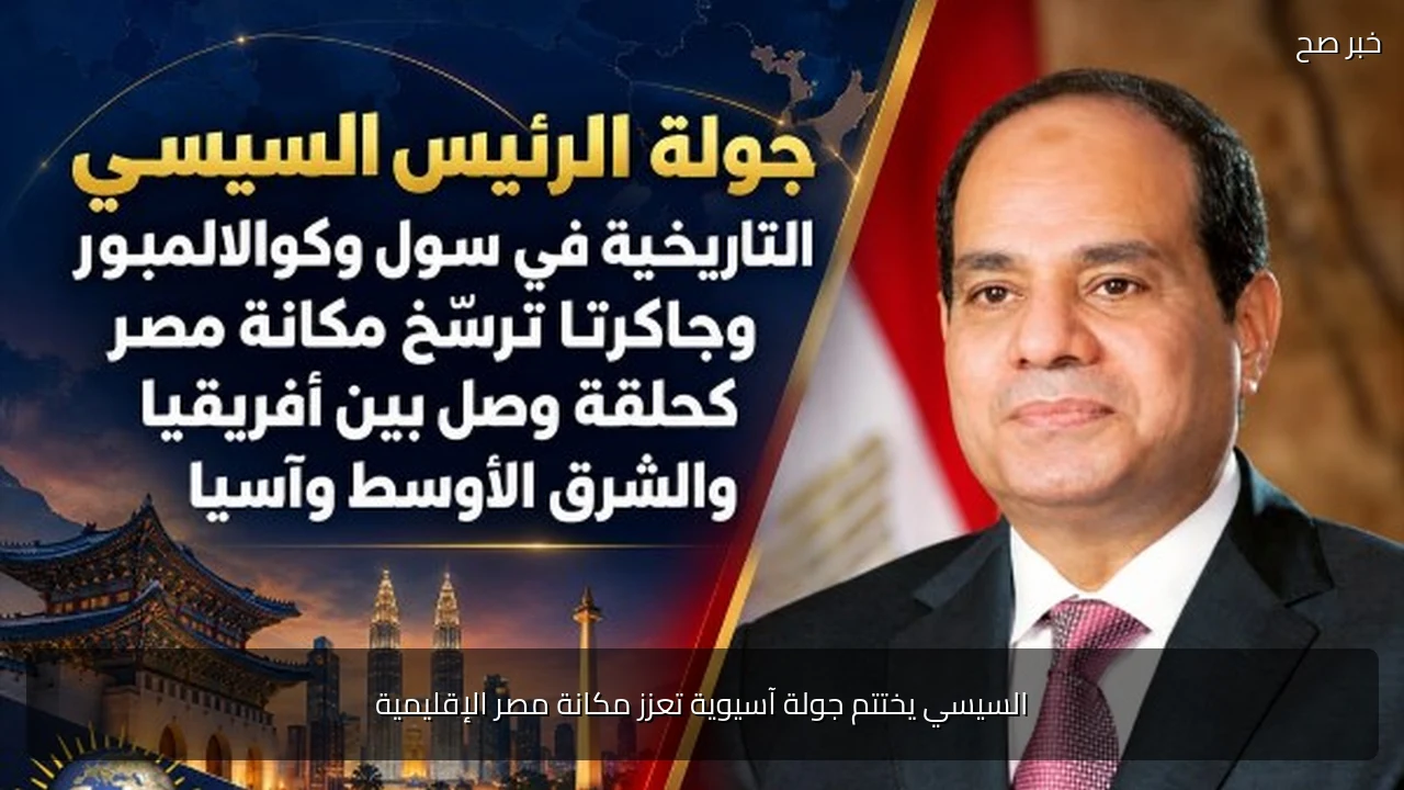 السيسي يختتم جولة آسيوية تعزز مكانة مصر الإقليمية