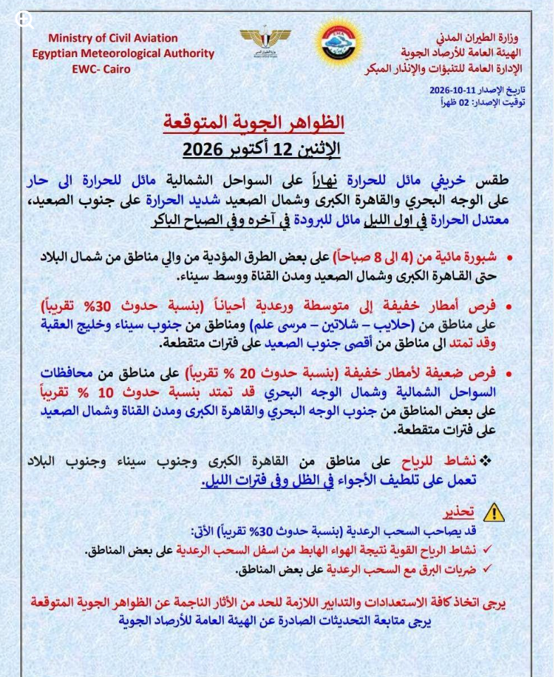 الأرصاد تحذر من خلايا رعدية وأمطار على 13 محافظة الأرصاد تحذر من خلايا رعدية وأمطار على 13 محافظة