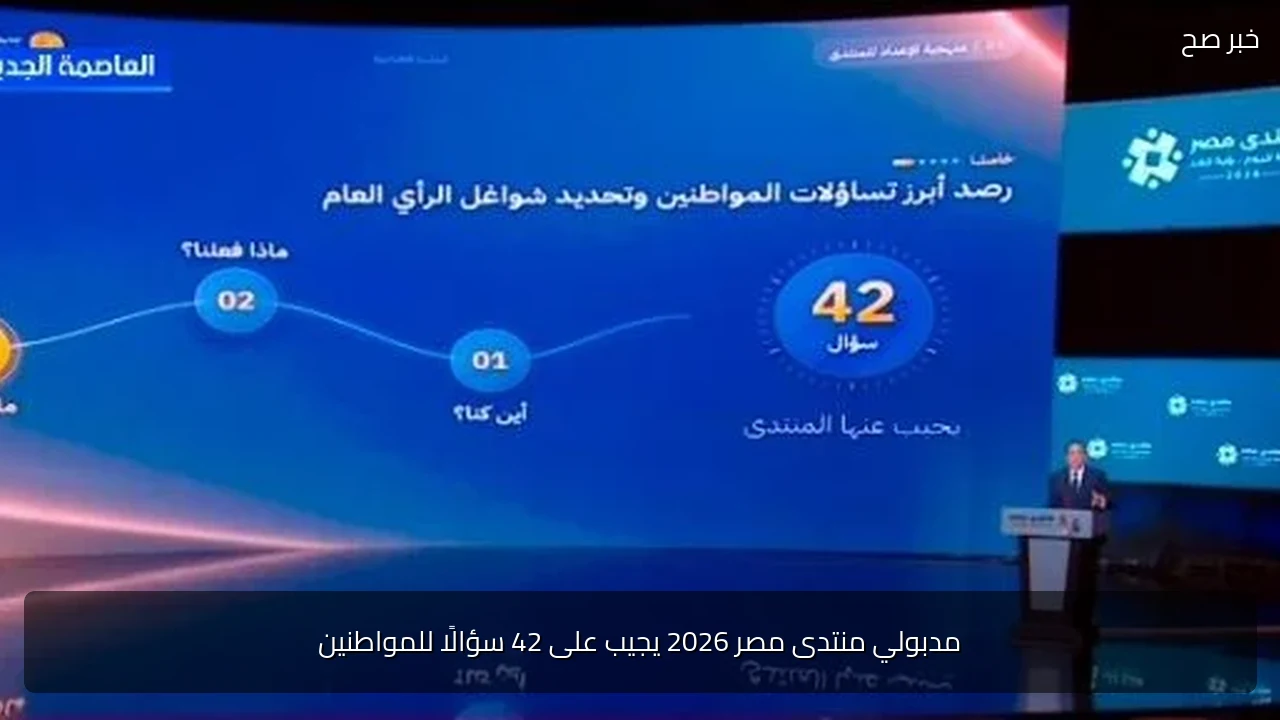مدبولي منتدى مصر 2026 يجيب على 42 سؤالًا للمواطنين