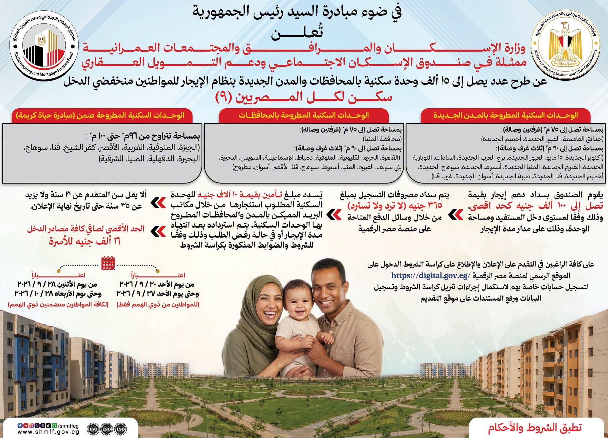 شقق الإسكان الاجتماعي 2026 شروط التقديم والمستندات ومواعيد الحجز شقق الإسكان الاجتماعي 2026 شروط التقديم والمستندات ومواعيد الحجز