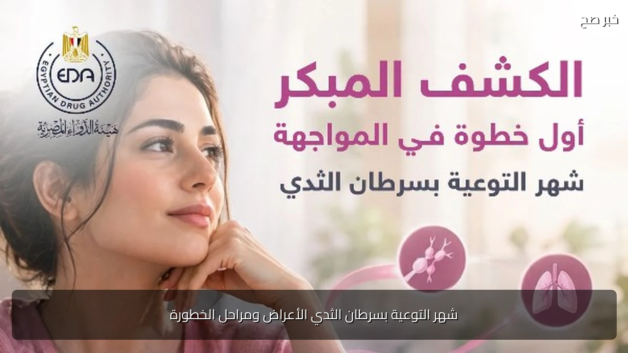 شهر التوعية بسرطان الثدي الأعراض ومراحل الخطورة