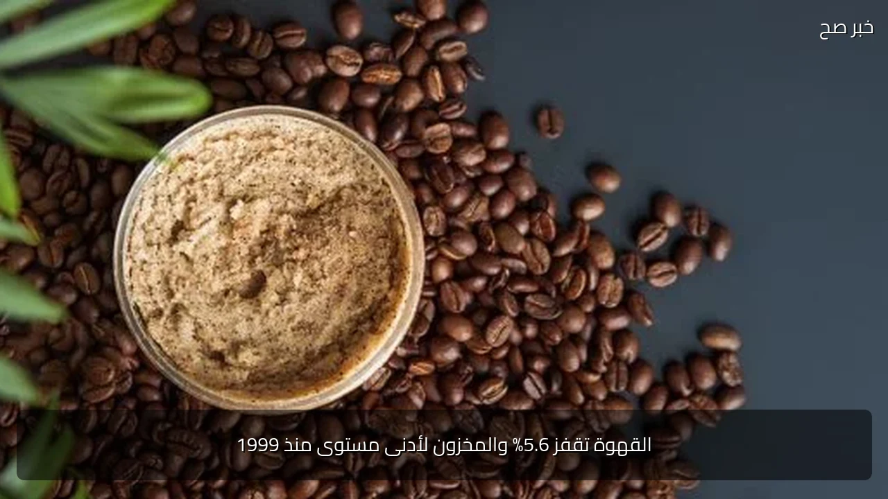 القهوة تقفز 5.6% والمخزون لأدنى مستوى منذ 1999