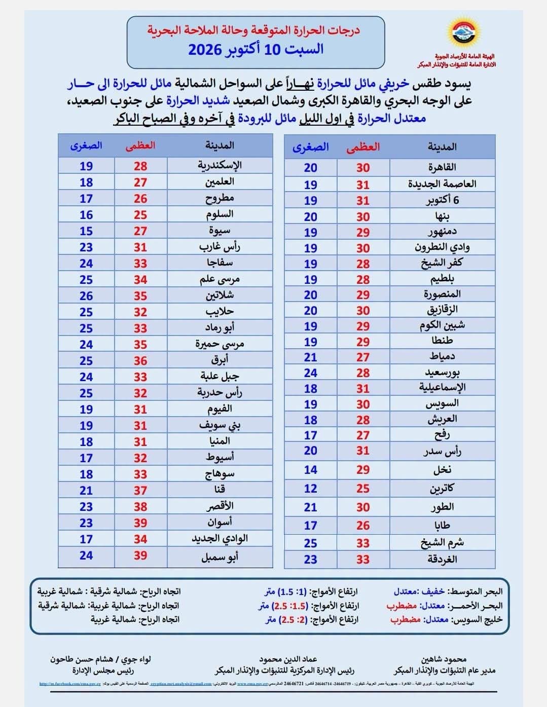 الأرصاد تحذر من <a href=