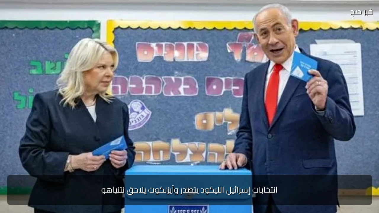 انتخابات إسرائيل الليكود يتصدر وآيزنكوت يلاحق نتنياهو