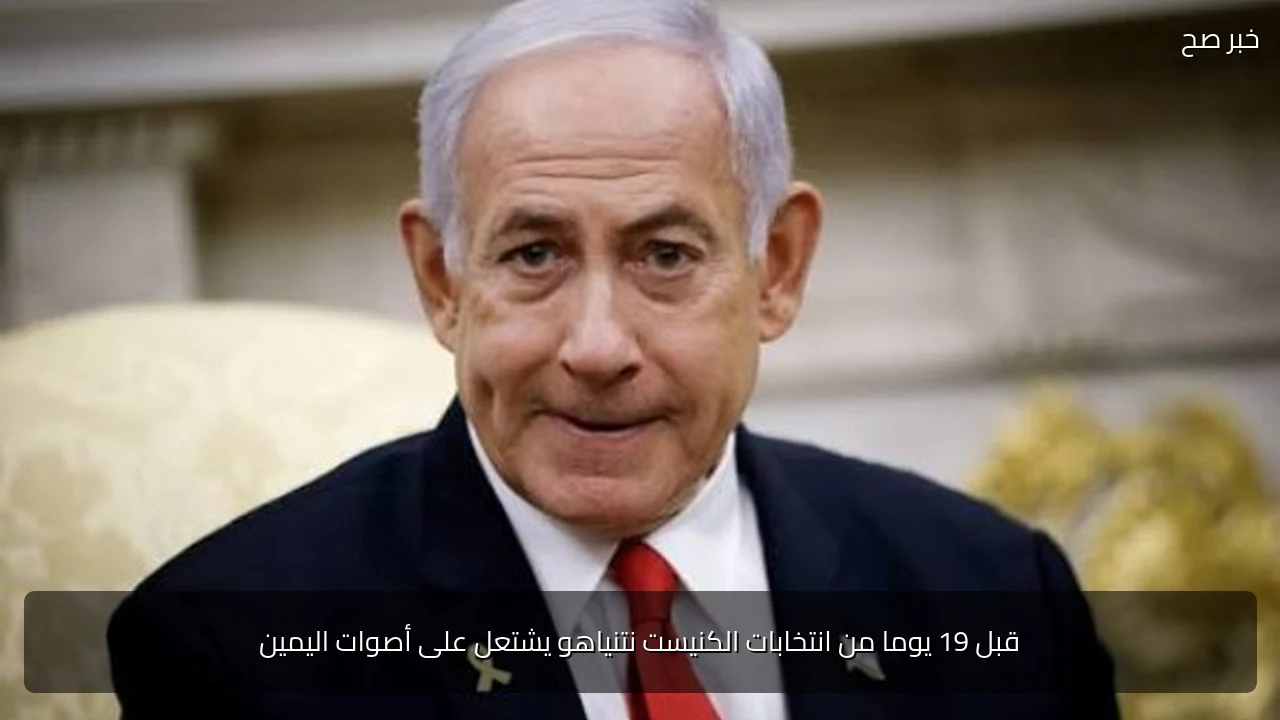 قبل 19 يوما من انتخابات الكنيست نتنياهو يشتعل على أصوات اليمين